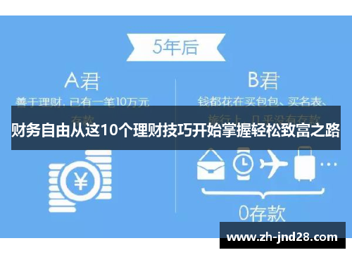 财务自由从这10个理财技巧开始掌握轻松致富之路 财务自由从这10个理财技巧开始掌握轻松致富之路