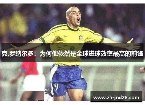 克.罗纳尔多:为何他依然是全球进球效率最高的前锋 克.罗纳尔多:为何他依然是全球进球效率最高的前锋