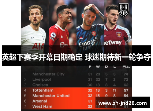 英超下赛季开幕日期确定 球迷期待新一轮争夺